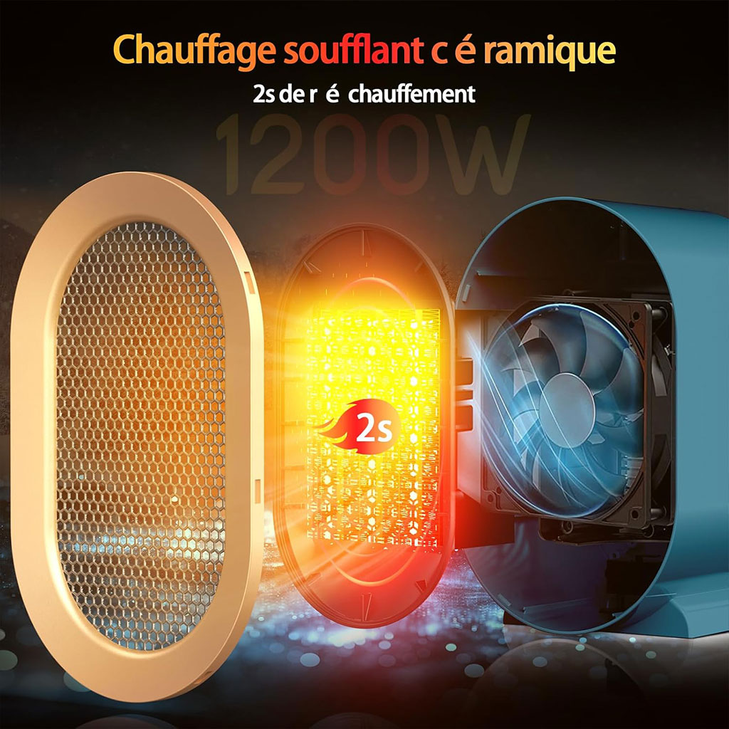 Chauffage soufflant portable 1200 W pour maison et bureau