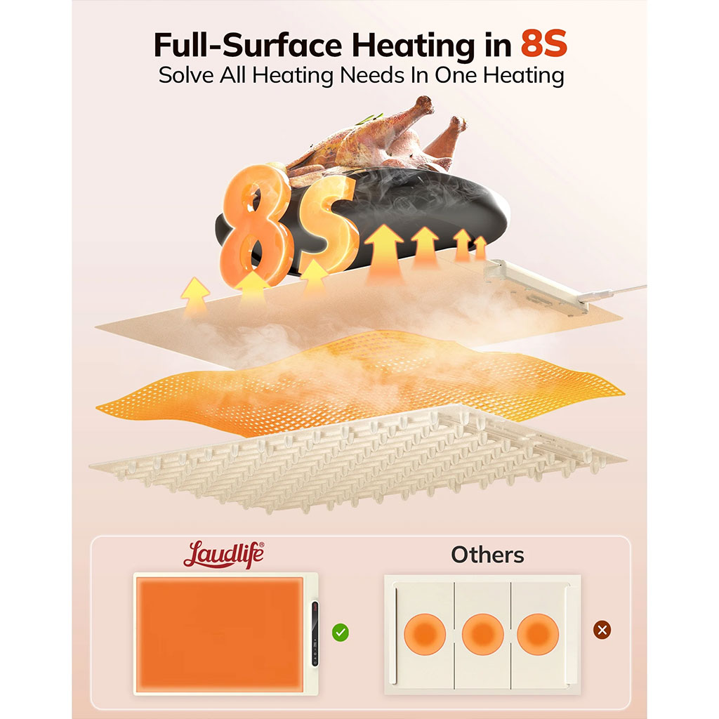 Adjustable silicone food warming mat