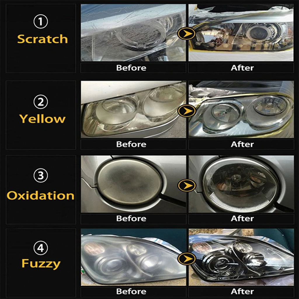 Kit de rénovation pour phares de voiture anti-rayures et jaunissement