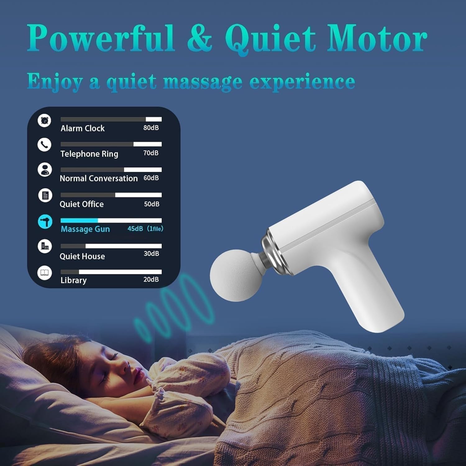 Pistolet de massage LM-810T, 6 vitesses, 4 têtes