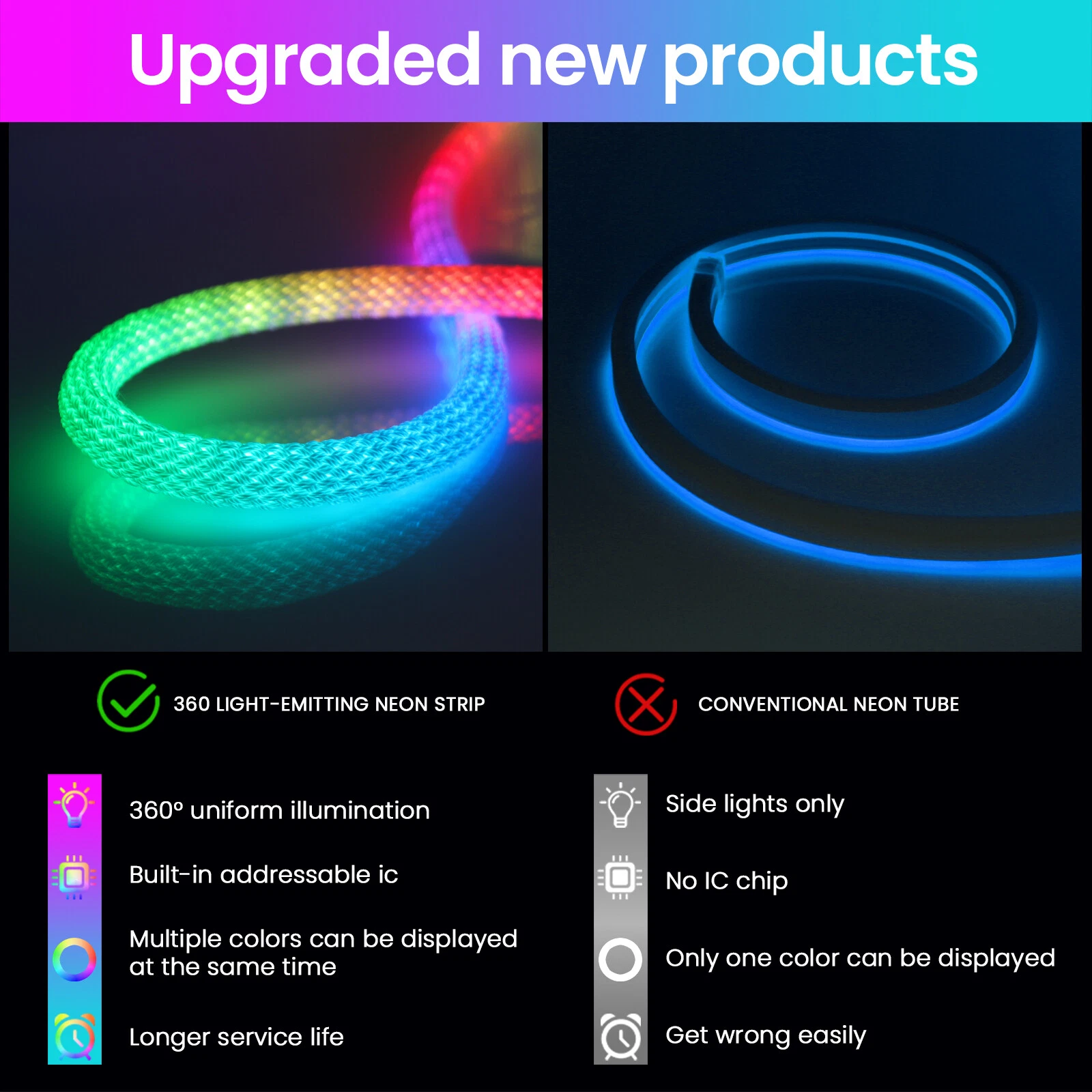 Digital RGB LED Tube Strip 360° 5m 16mm 5V USB with App Control