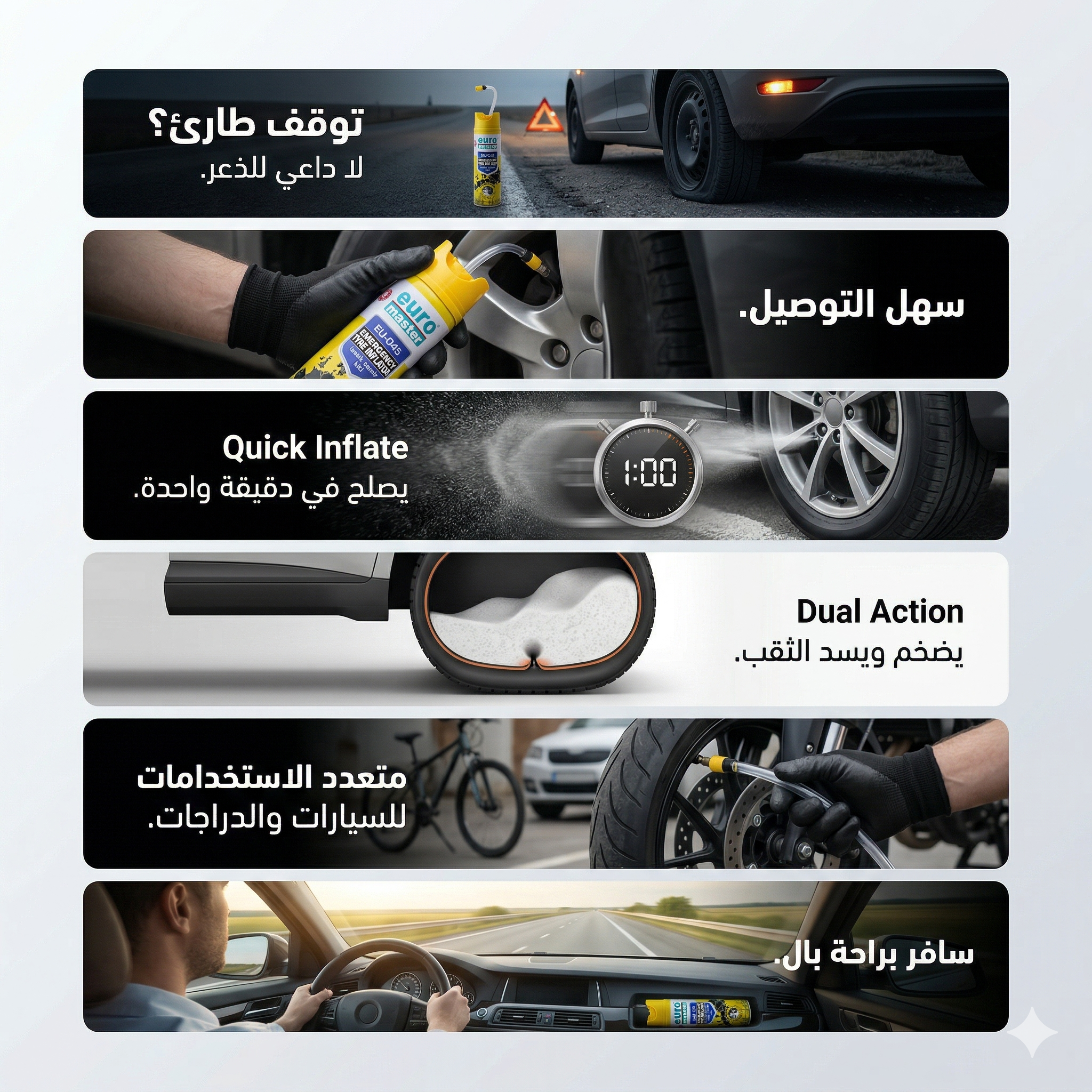 منفاخ إطارات الطوارئ يورو ماستر EU-045