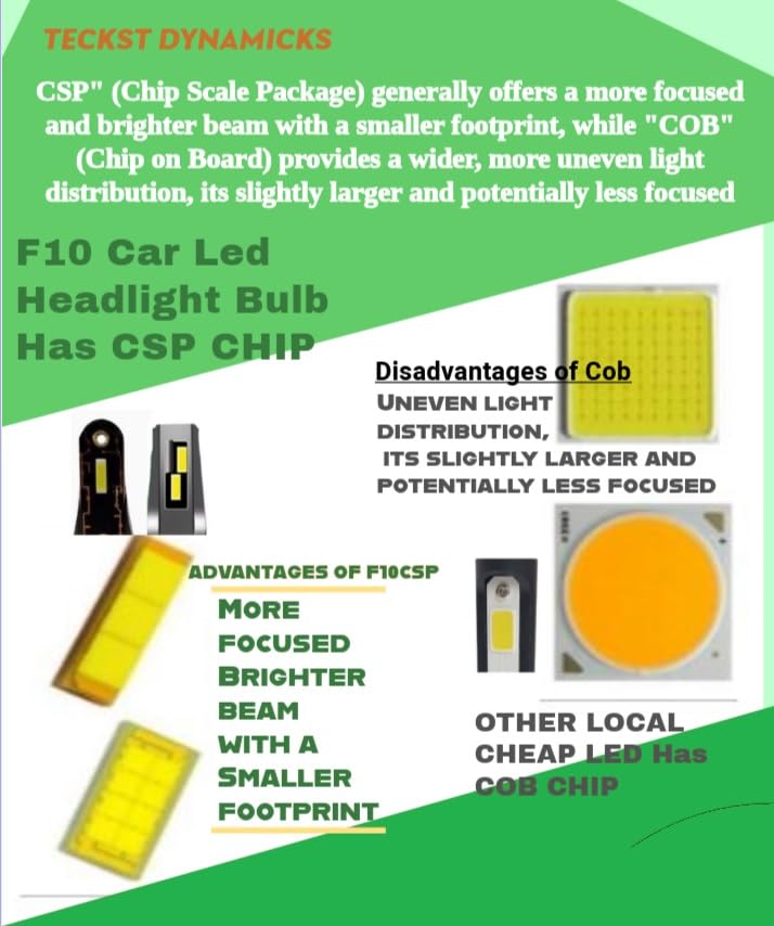 طقم مصابيح أمامية LED F10 H7 بقوة 6500 كلفن