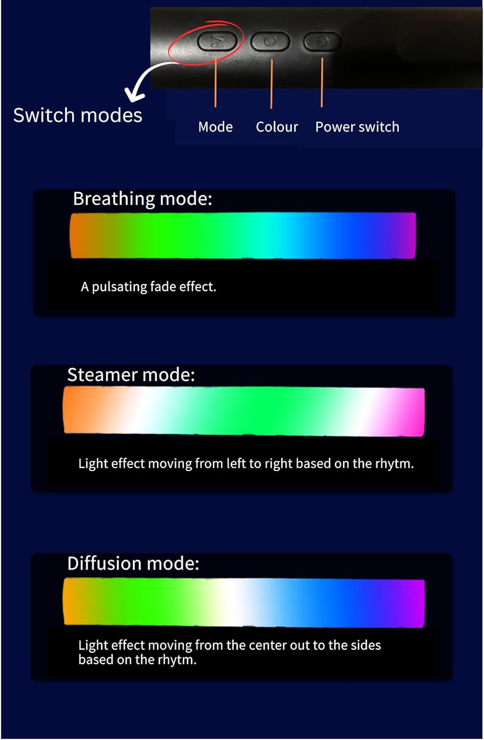 شريط إضاءة LED RGB متزامن مع الموسيقى، قطعتان، 8 أوضاع