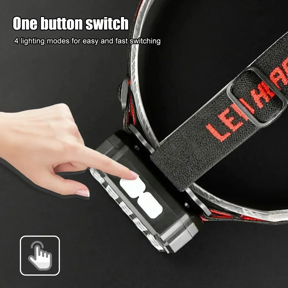 Rechargeable LED Headlamp with UV SQ-818-UV