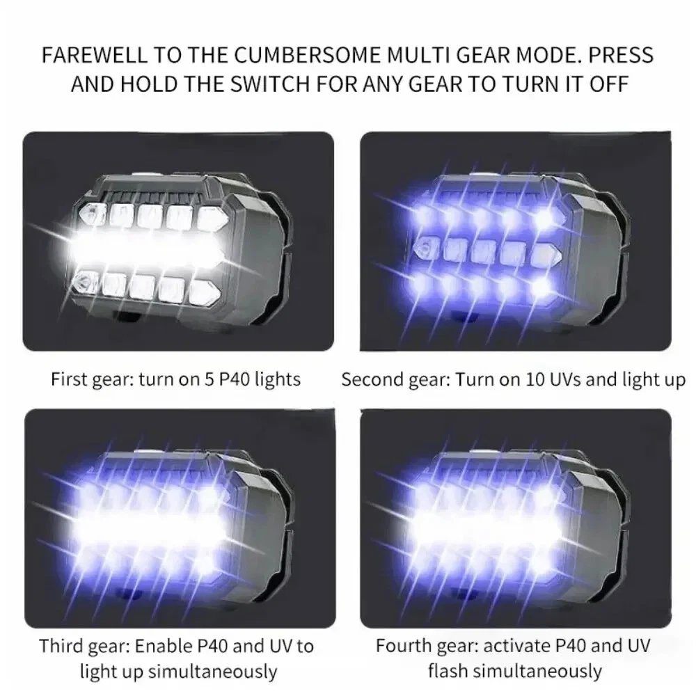 Rechargeable LED Headlamp with UV SQ-818-UV