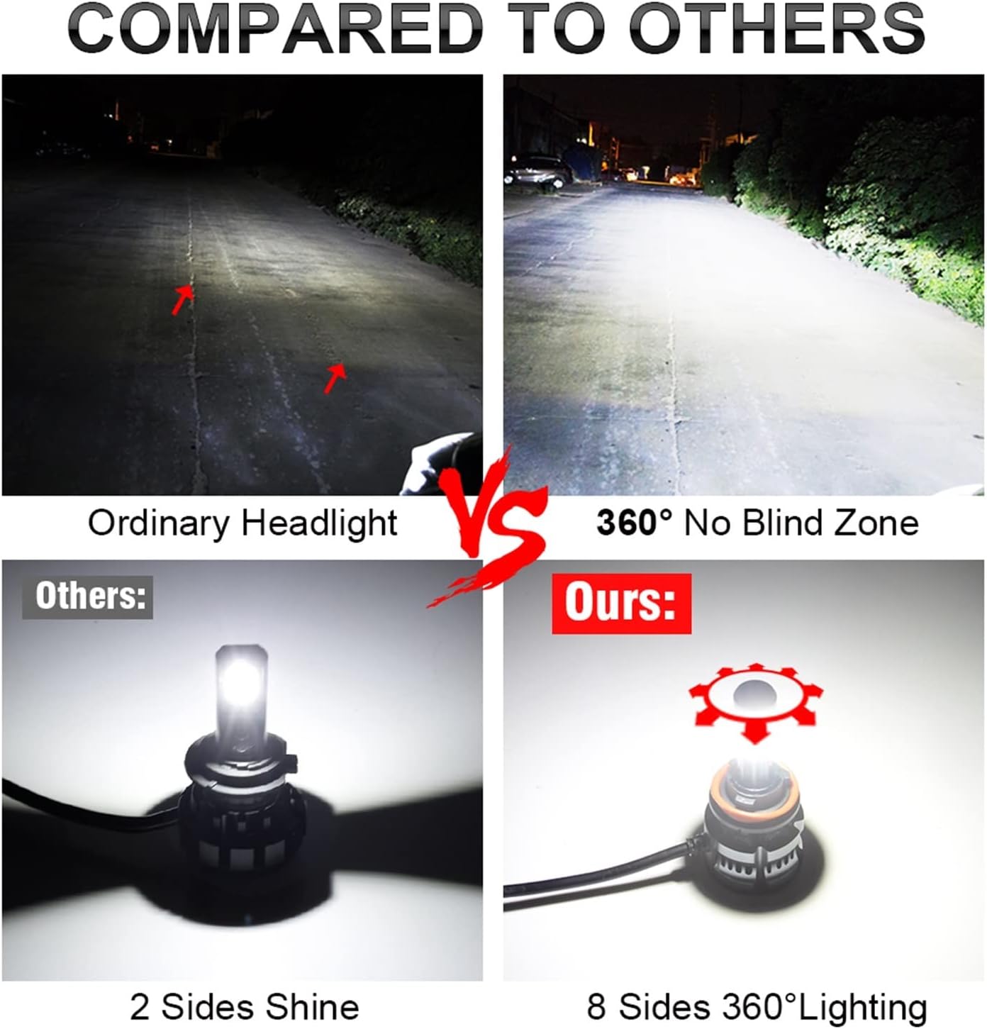 طقم مصابيح أمامية LED H1 بـ 6 اتجاهات 6000 كلفن