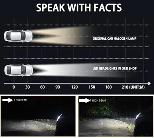 طقم مصابيح أمامية LED كانابوس F10 H4 6500K 60W