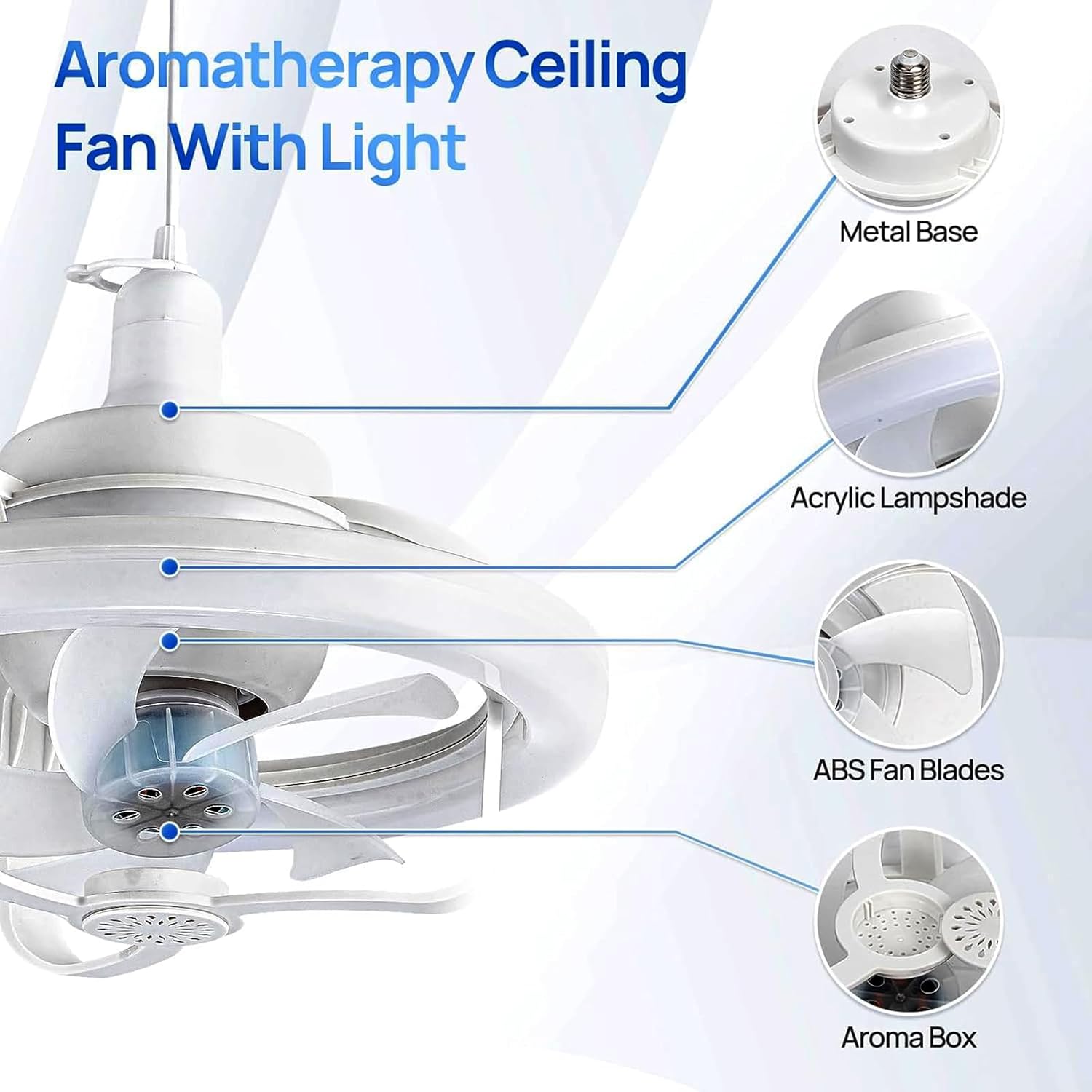 Ceiling Fan with RGB Light, E27 Base and Remote Control