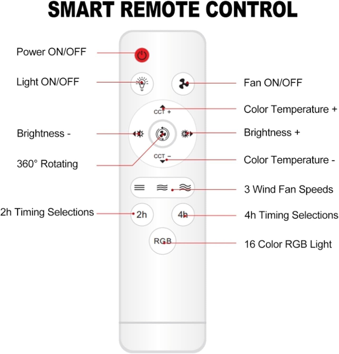 Ceiling Fan with RGB Light, E27 Base and Remote Control