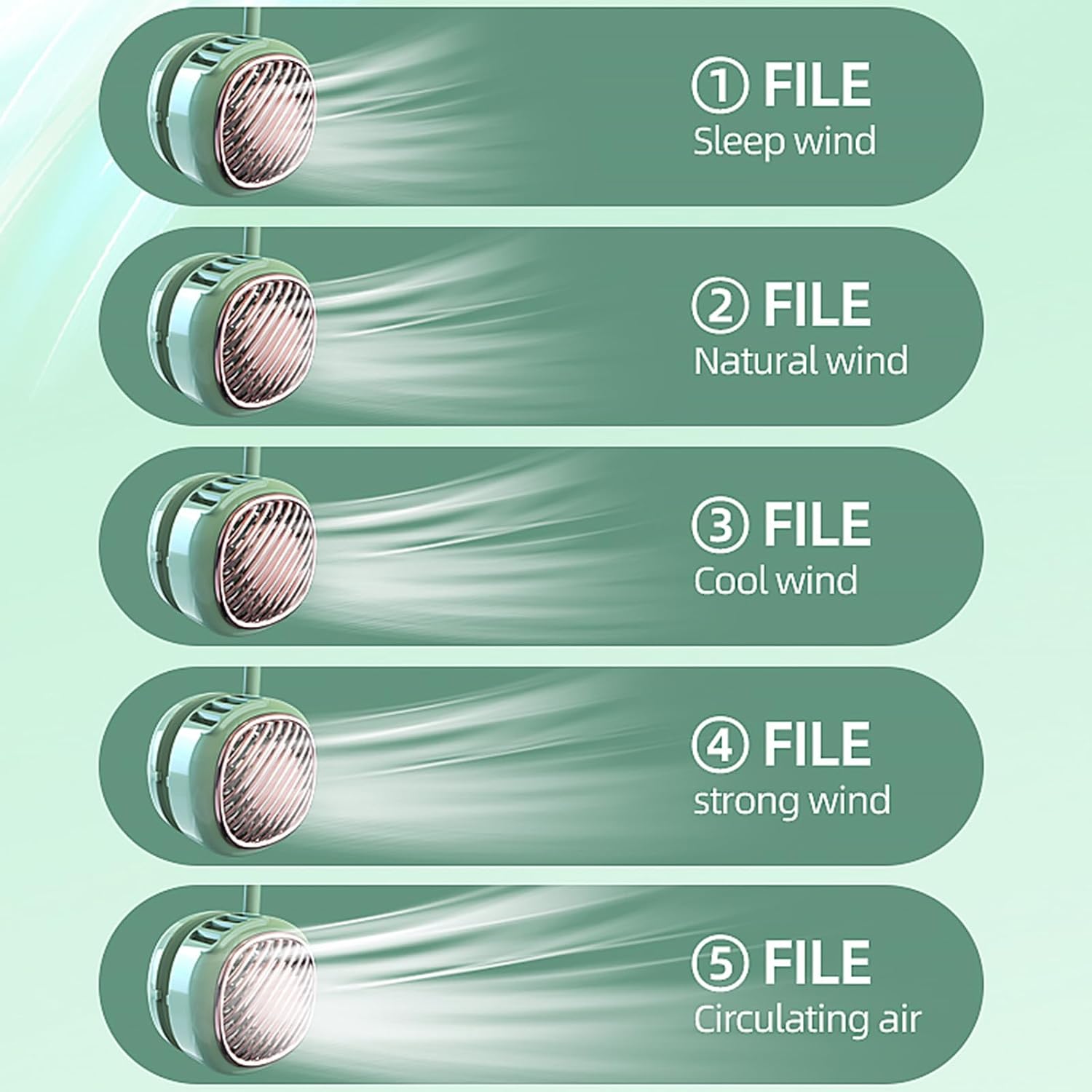 مروحة رقبة محمولة قابلة للطي، 5 سرعات، شاشة LED، منفذ USB-C