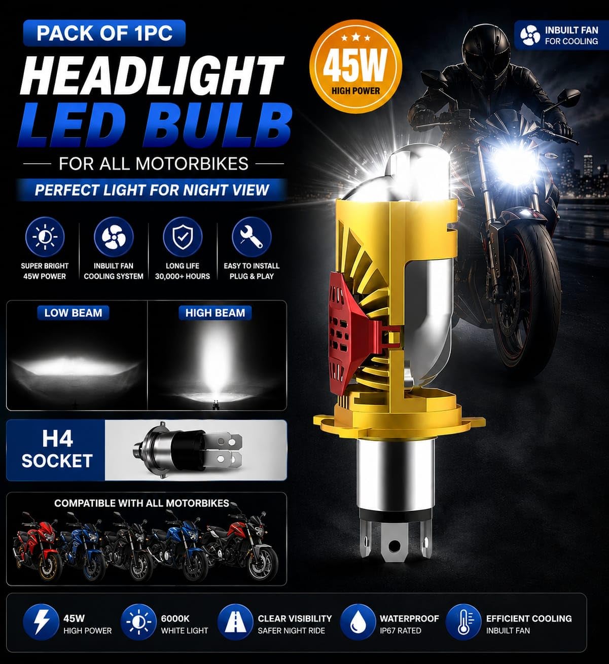 مصباح دراجة نارية LED H4 مع عدسة بروجيكتور 42 واط