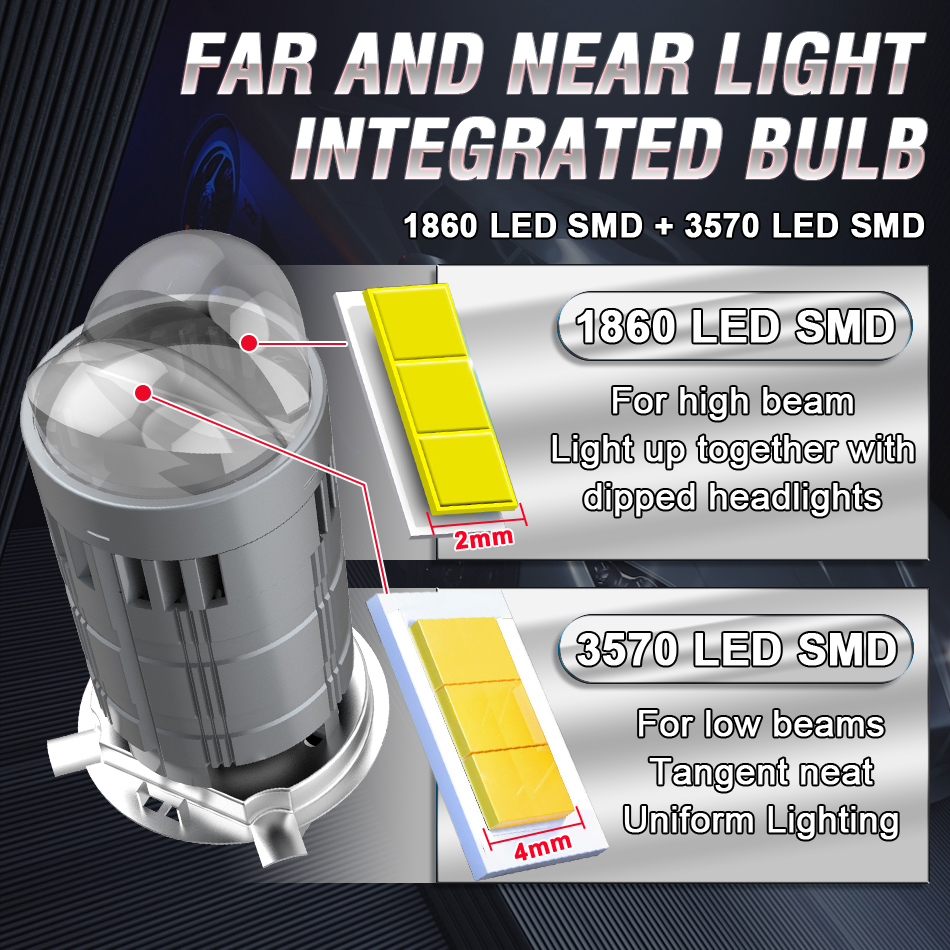 Ampoule LED H4 pour phare moto à double lentille